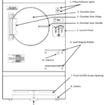 diagrama RS3400