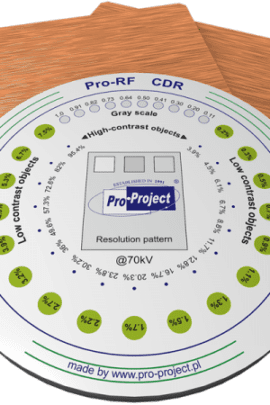 Pro-RF CDR