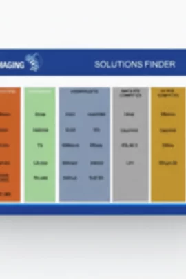 Solutions Finder de Standard Imaging para Control de Calidad de Equipos y Pacientes en Radioterapia