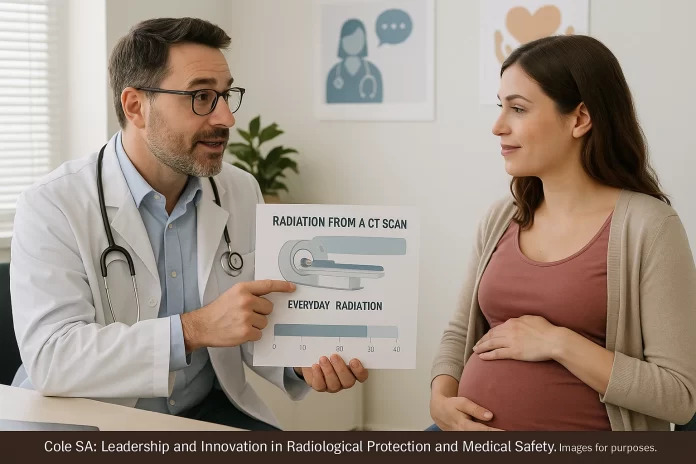 Cómo comunicar a gestantes y médicos leve riesgo de cáncer por 1–2 mGy sin alarmar